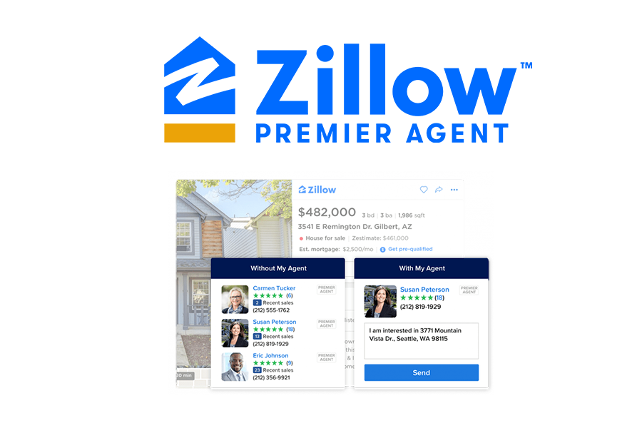 Zillow首页