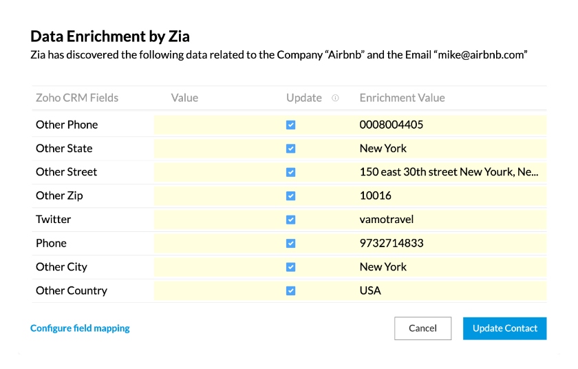Zoho CRM数据浓缩+齐亚AI。
